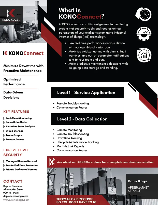 Konokonoページ Brochures | Kono Kogs